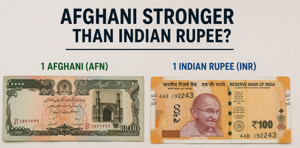 Why Afghanistan Currency Is Stronger Than Indian Rupee? The Shocking Truth!